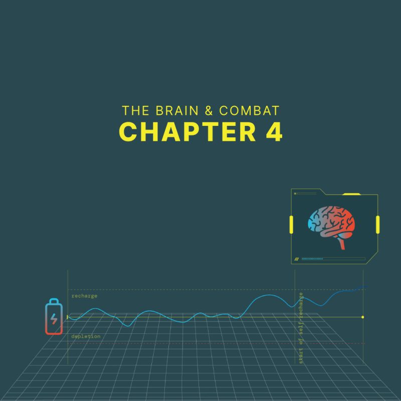 Chapter 4. - Long term mental preparation techniques for tournaments